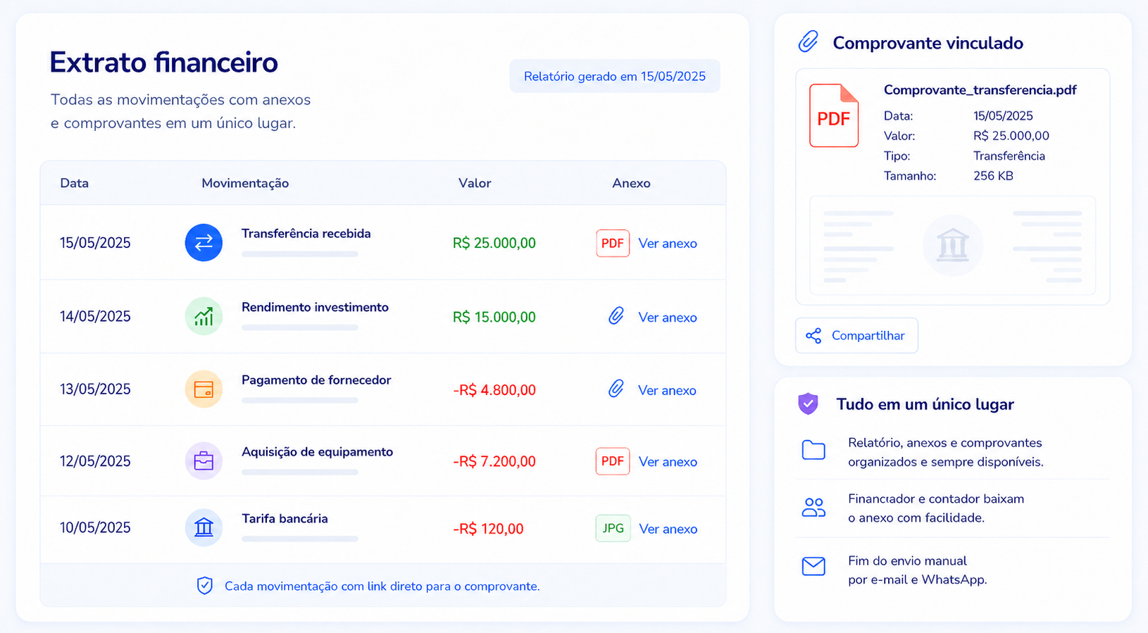 Relatório de extrato financeiro com anexos no Bússola Financeiro